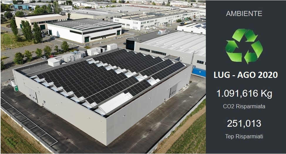 Impianto Fotovoltaico